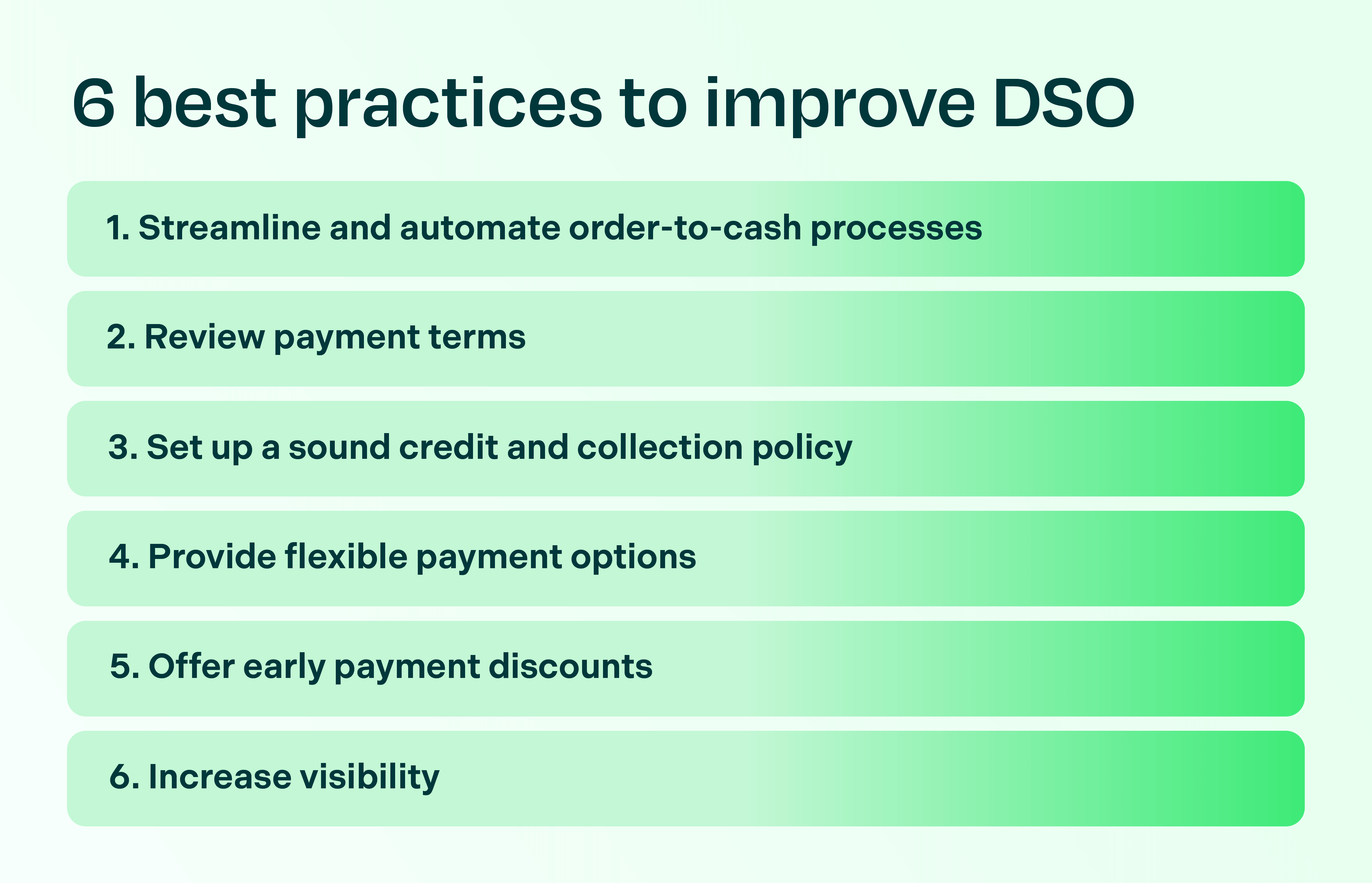 a list of the six best practices to improve DSO