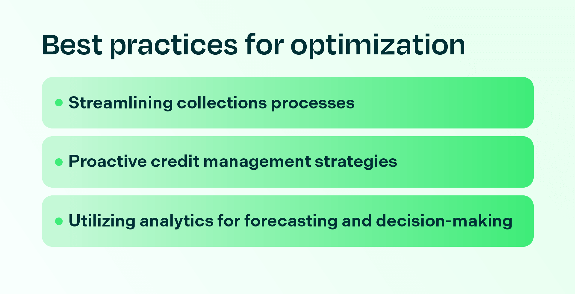 Best practices for optimization chart