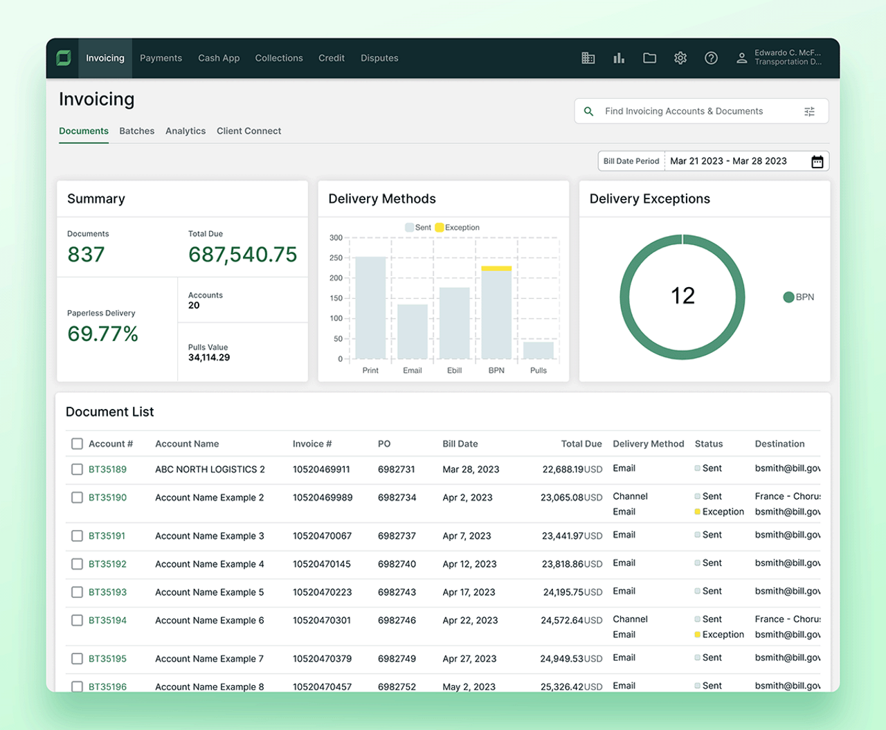 Billtrust Invoicing Dashboard