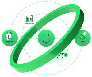 Radial graphic connecting industry references, credit bureaus, and peer connections