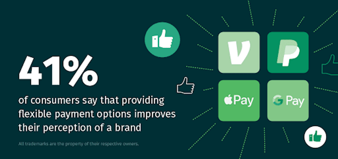 diagram showing different ways to make payments