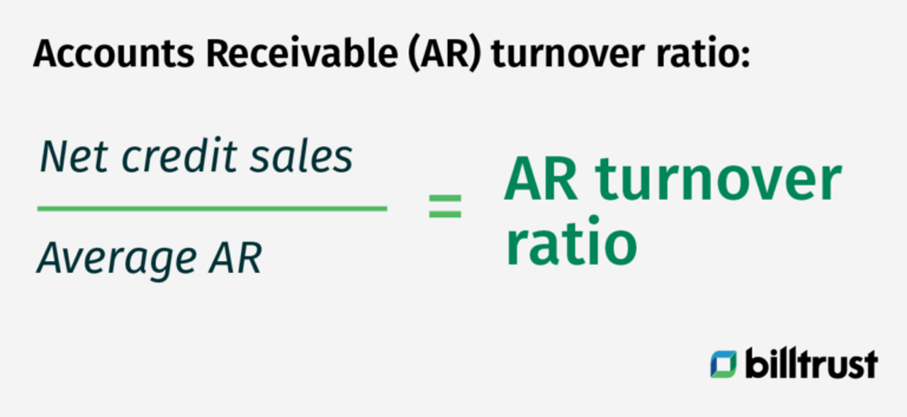 accounts receivable turnover ratio