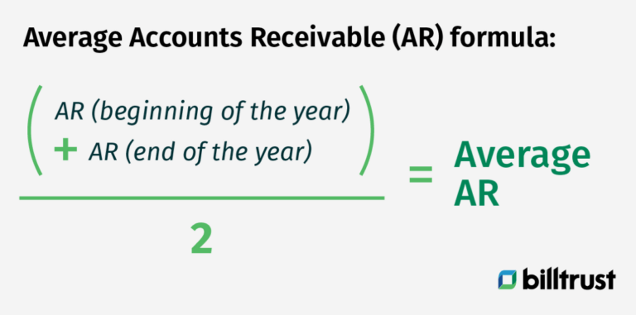 average accounts receivable formula