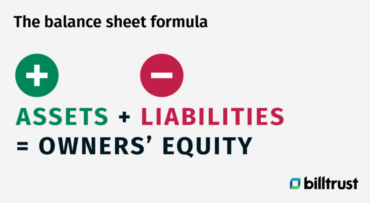 balance sheet formula