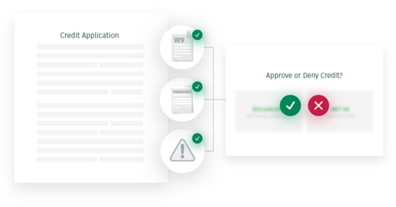 how credit managers make decisions