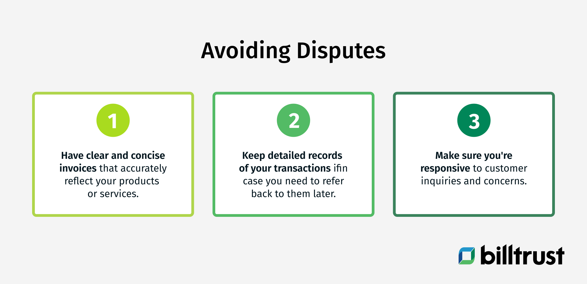 Graphic with three boxes showing the ways to avoid disputes