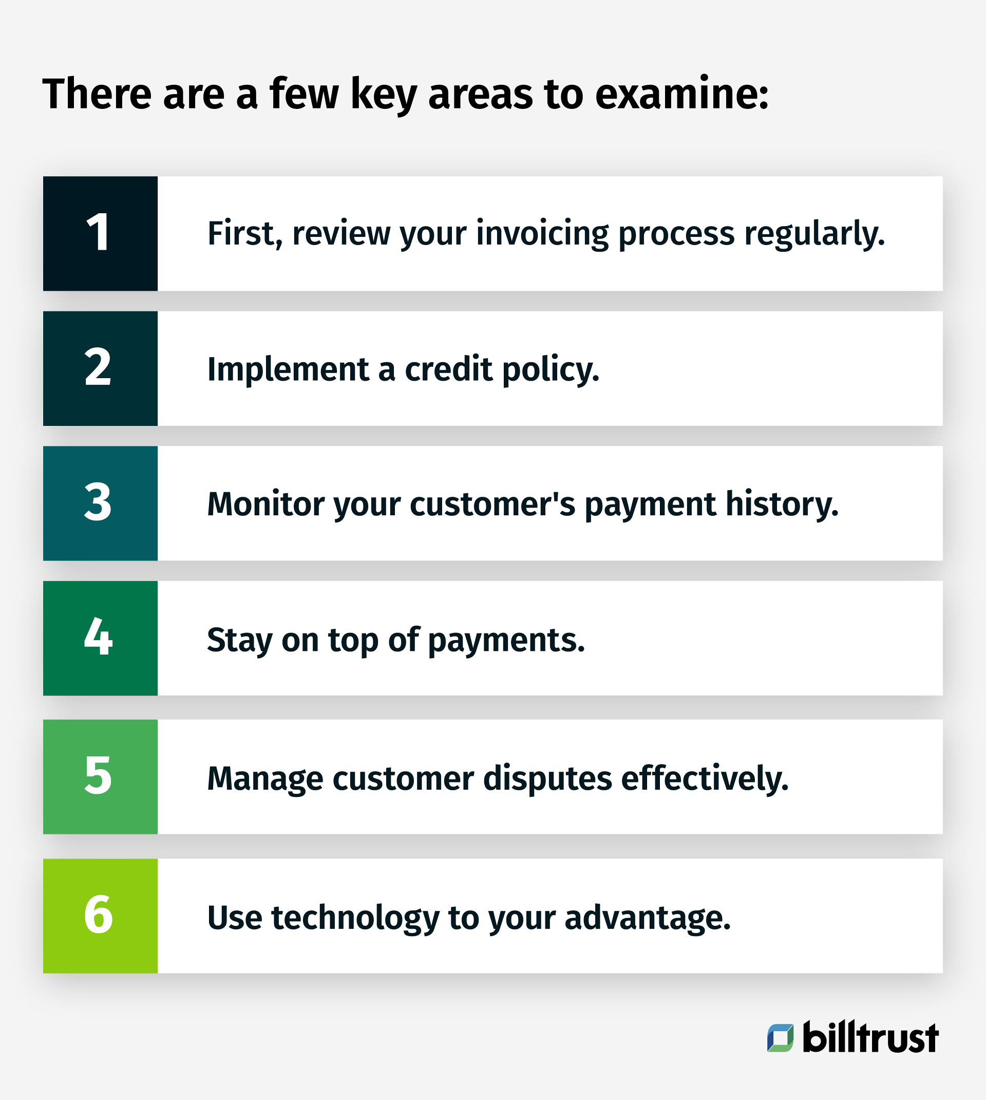 Graphics showing the 6 key areas to exam in rectangles with gradient colors of green as the color of the box numbers