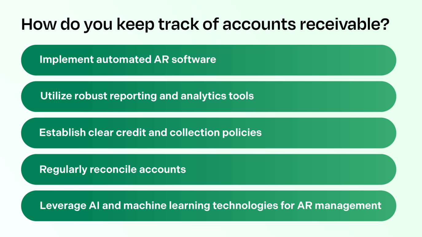 how do you keep track of accounts receivable list