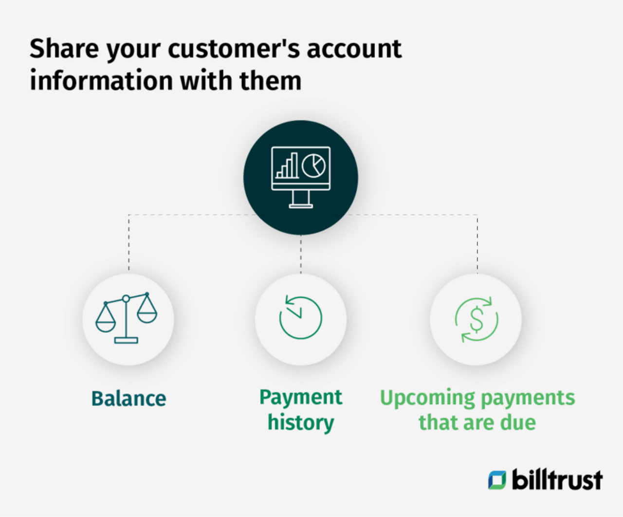 optimizing customer relationships AR transparency graphic