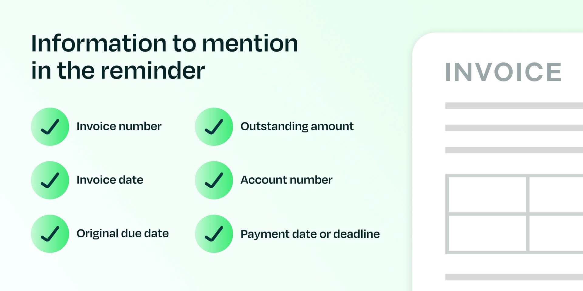 Information to mention in the reminder chart