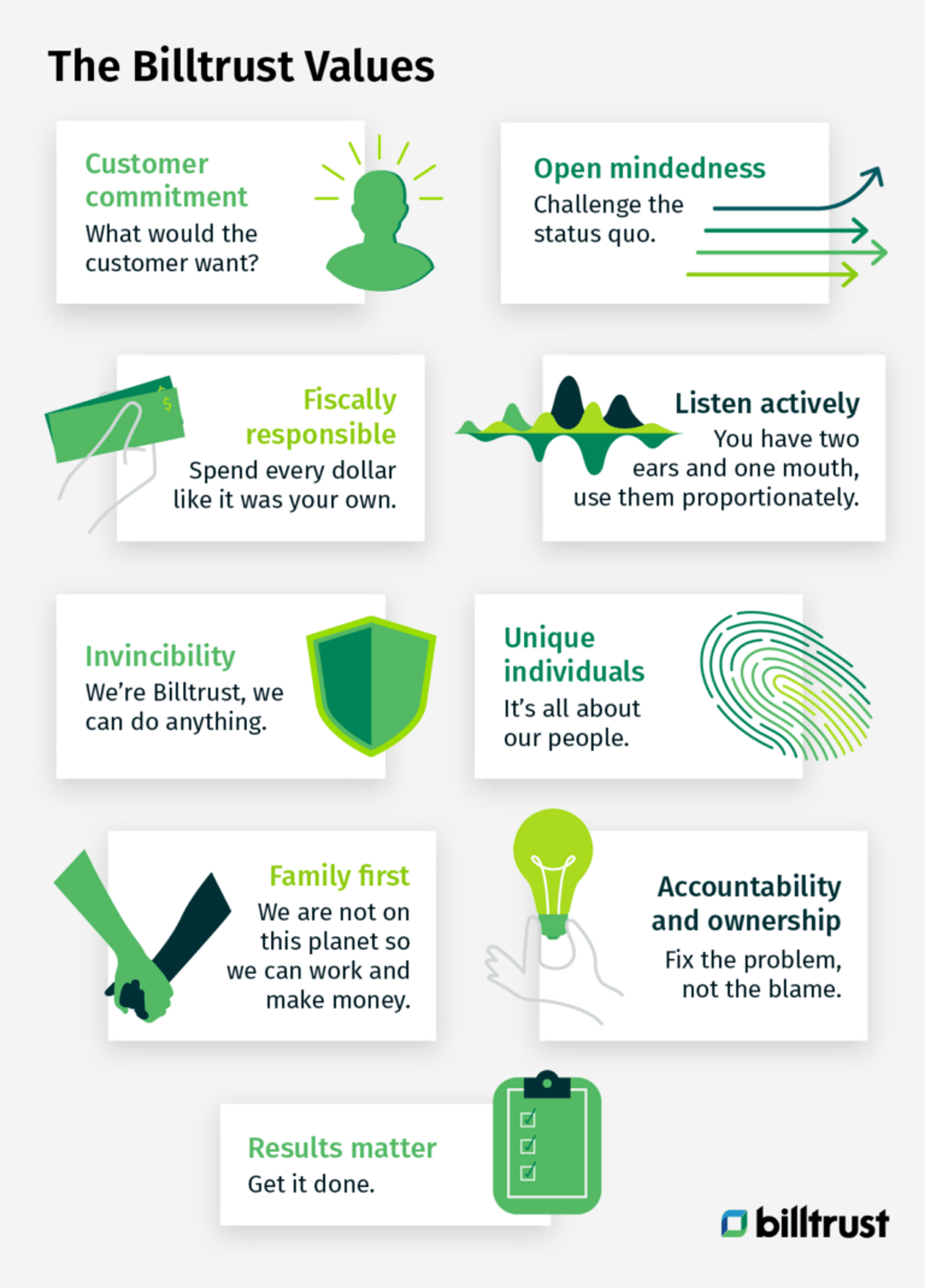 Billtrust Values Diagram