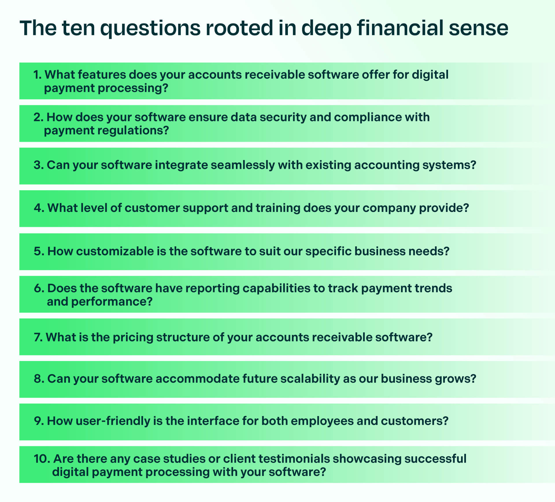 The ten questions rooted in deep financial sense chart