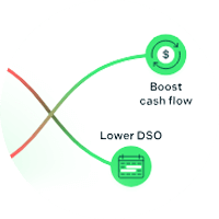 DSO financial performance level up with AR automation software_graphic