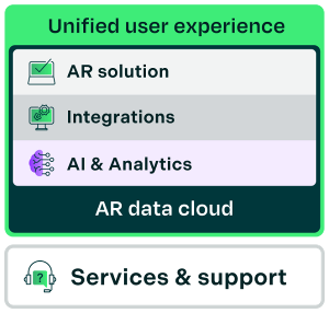 Unified user experience min marketecture 